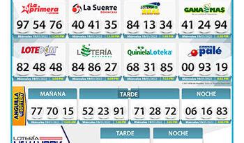 santo domingo lottery|Resultados Lotería Nacional, Real, Leidsa, Loteka y Lotería New .